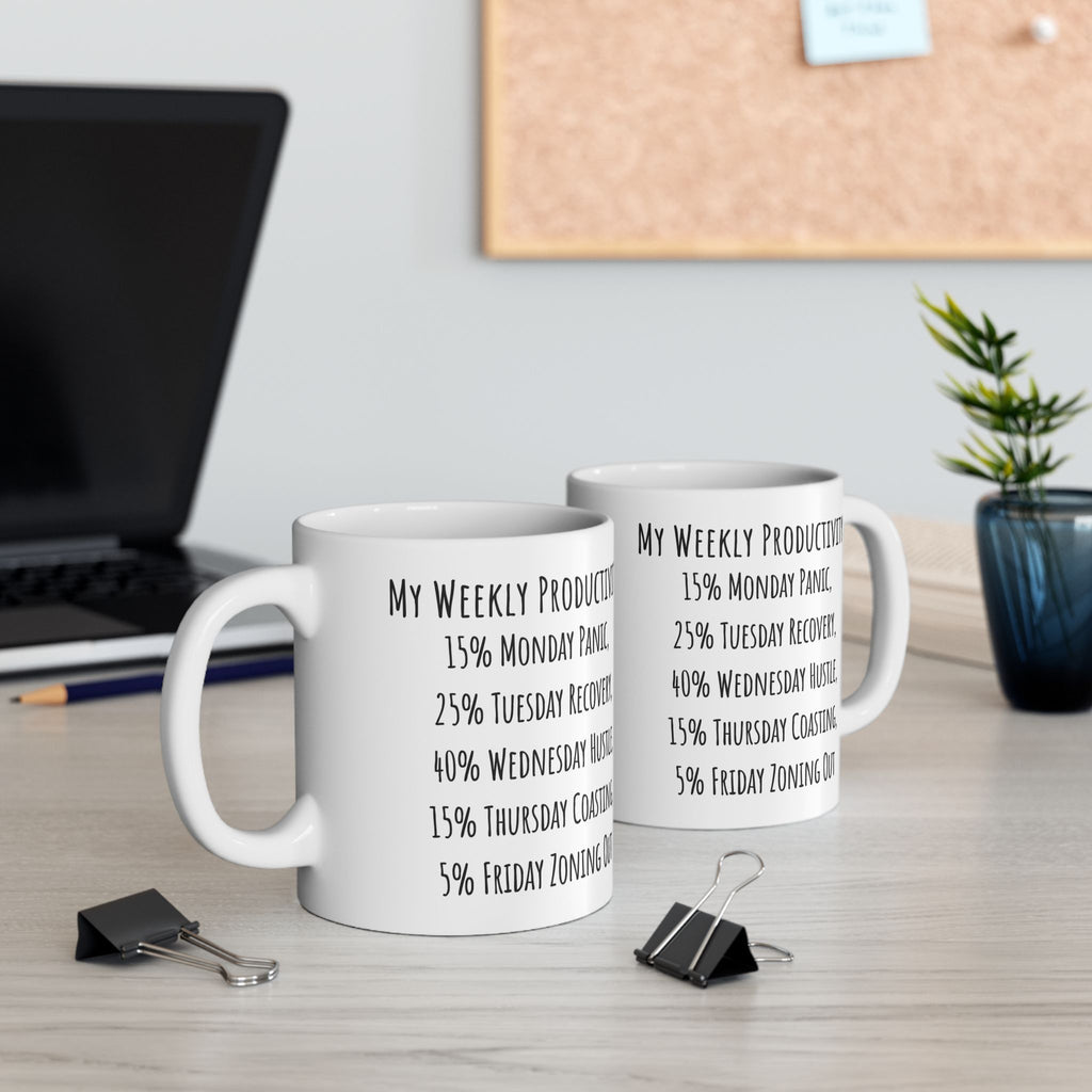 Funny Weekly Productivity Coffee Mug