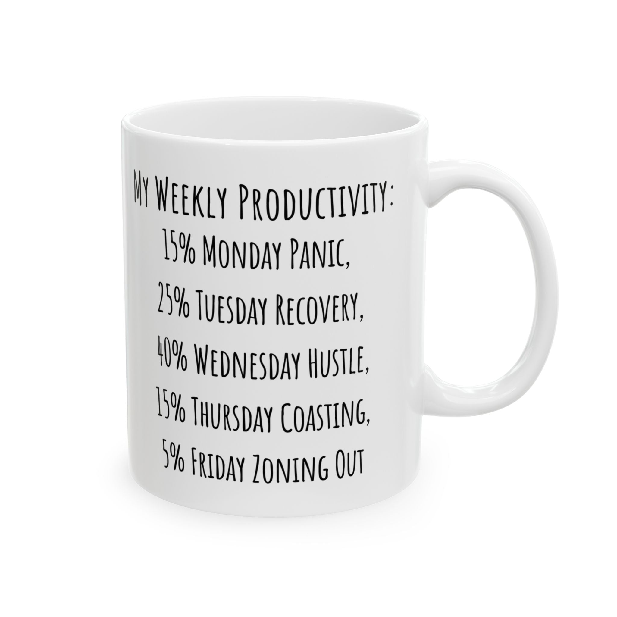 Funny Weekly Productivity Coffee Mug