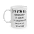Funny Work Week Coffee Mug